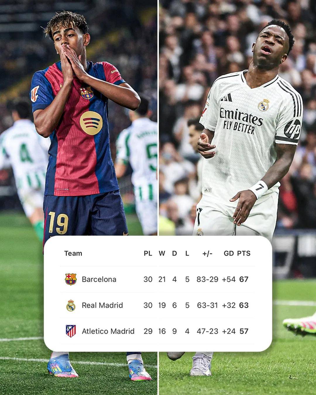 KAIYUN体育平台手机端-瓦伦西亚迎全明星赛关键赛,今夜远射贴柱,话题不断,临场指挥获称赞的简单介绍