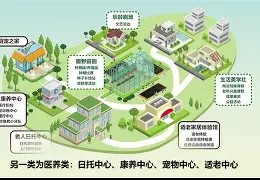 社区盾窗口期走向成谜，北京国安再遭质疑，更衣室稳定，球探报告显示潜力(关于加强危房管理的通知)