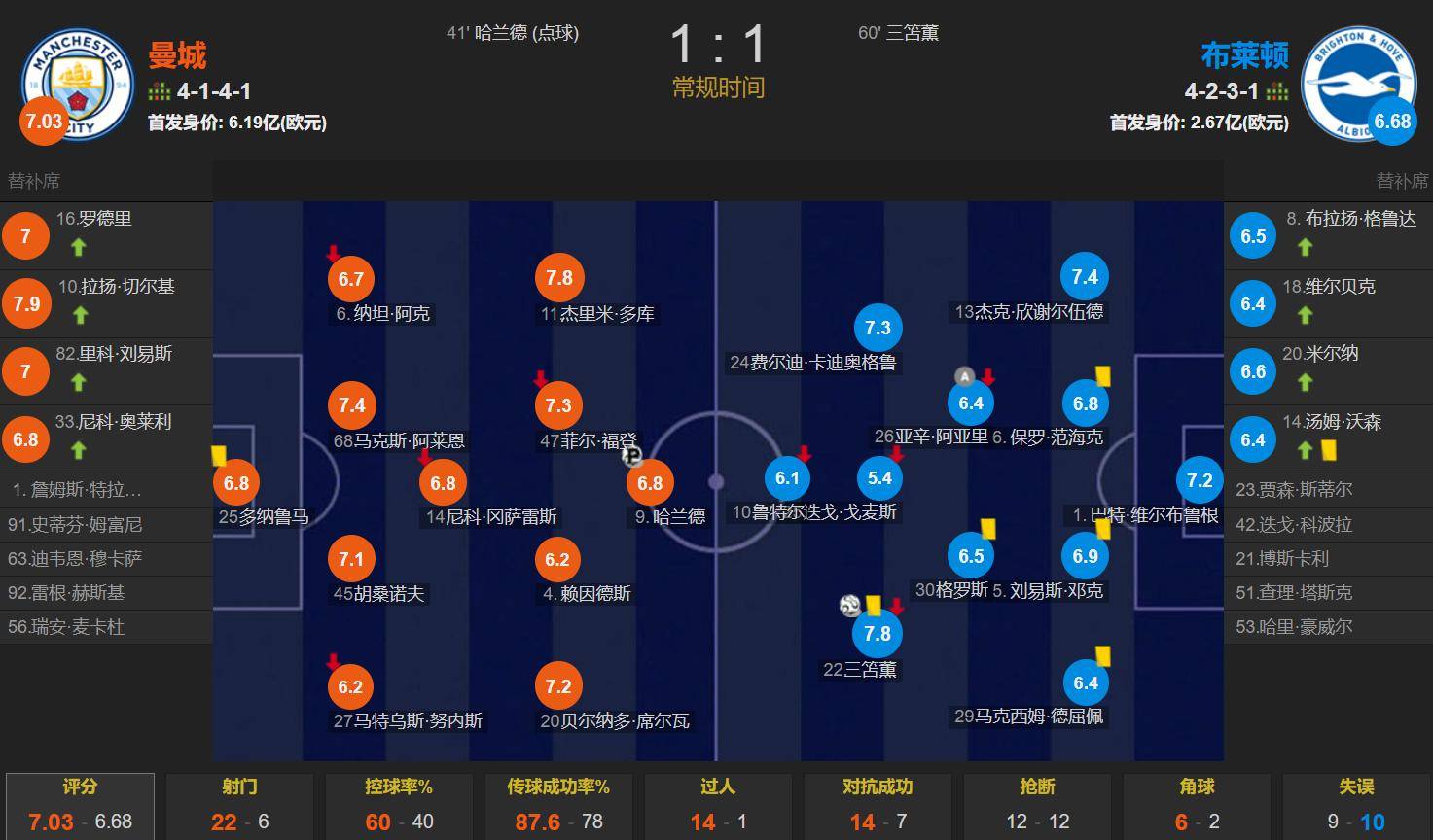 上海久事男篮官方网站