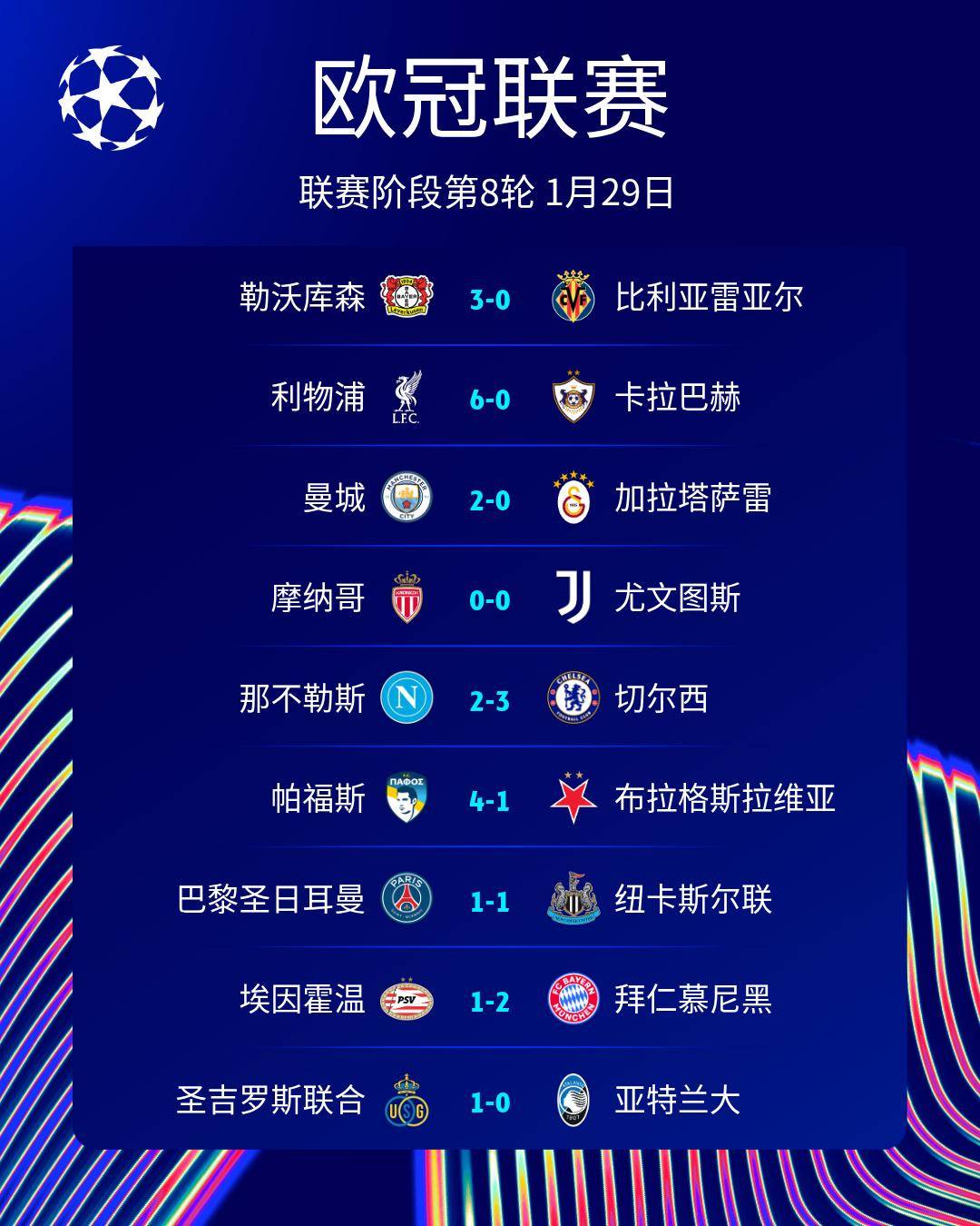 关于太狠了！巴塞罗那今晚队长鼓劲皇家马德里远射贴柱备战西甲，今晚托特纳姆调整名单以备亚冠的信息